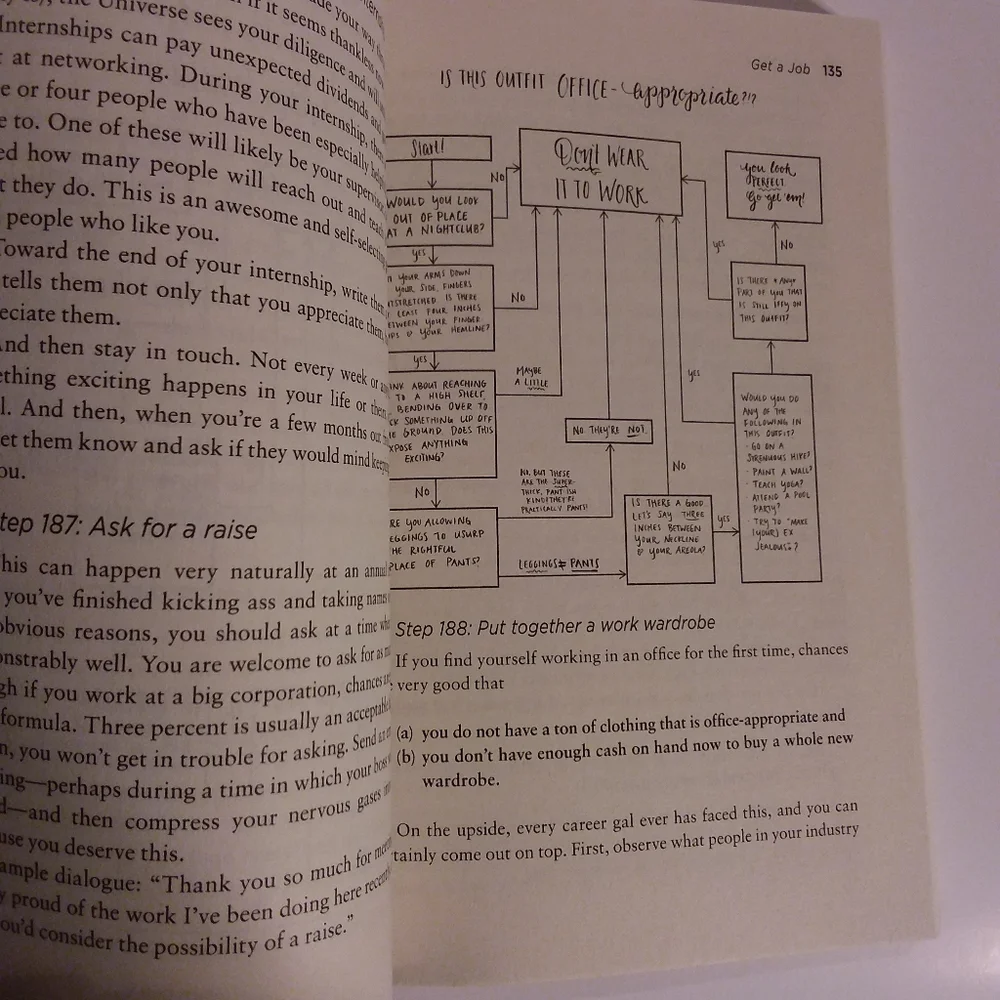 Adulting Lessons Book Collection - Picture 11 of 13
